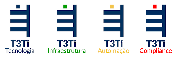 T3Ti - Tecnologia / Infraestrutura / Automação / Compliance